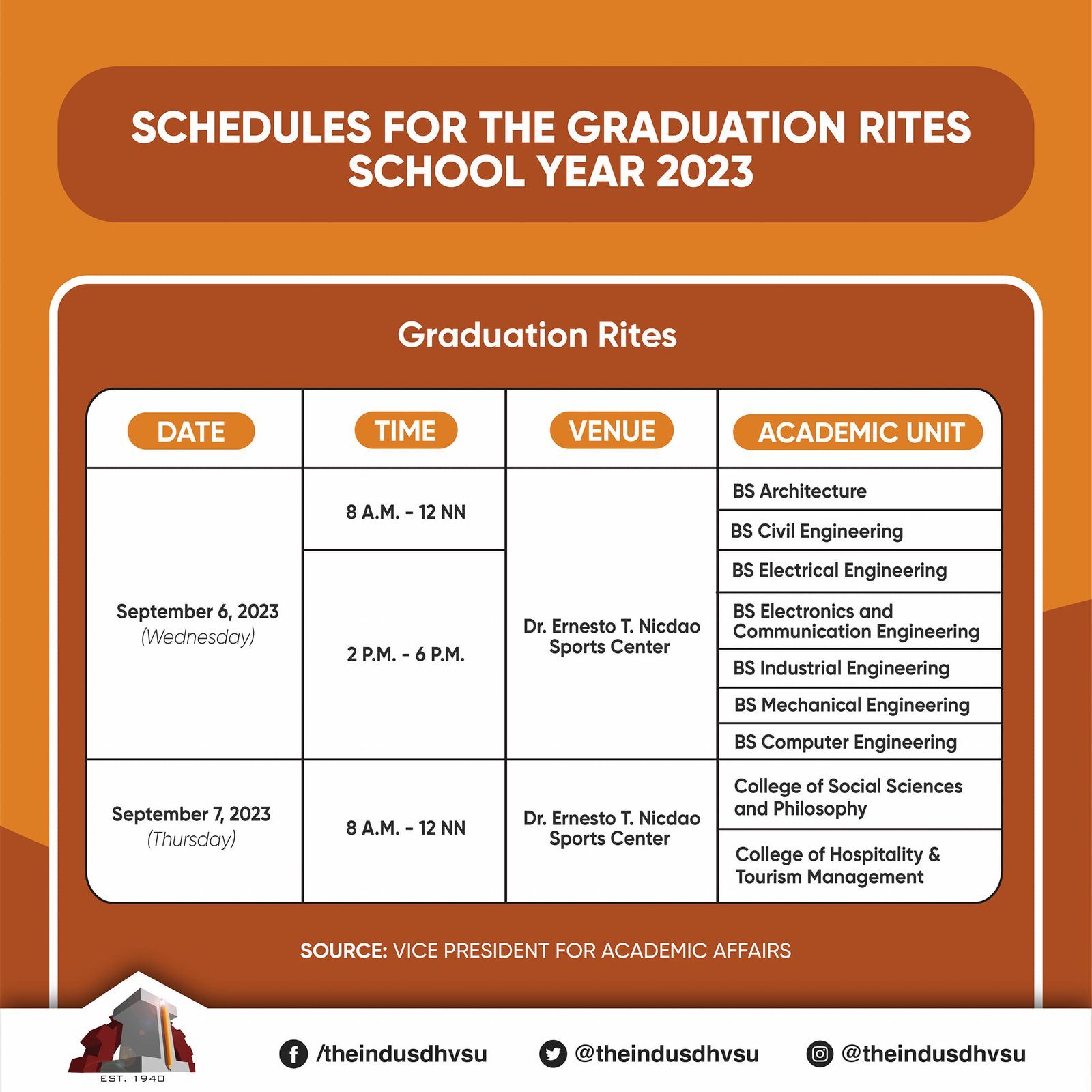 3   OVPAA releases sched for 2023 graduation rites   Information DHVSU