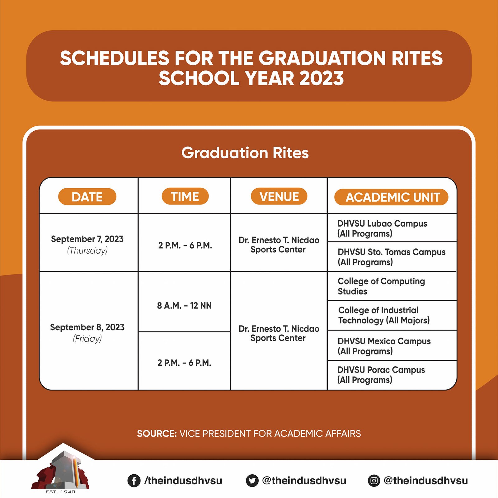 4   OVPAA releases sched for 2023 graduation rites   Information DHVSU